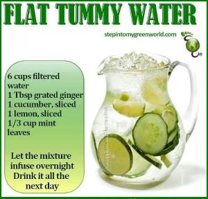 Diet Flat Tummy Water